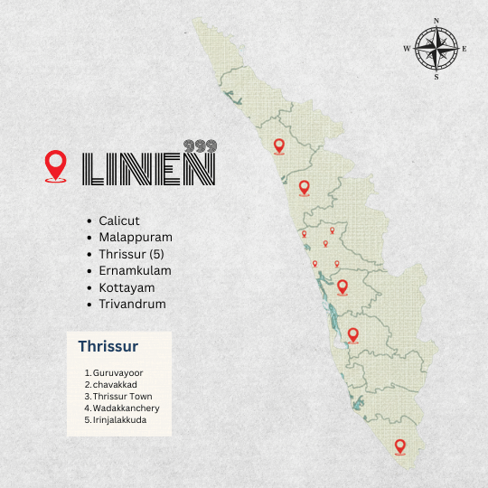 Vision of Prakasan K R